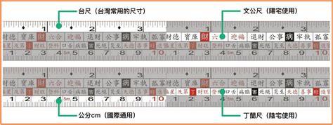 台尺寸換算|1尺=10寸,1丈=10尺,1尺(台尺)=30.3公分=3.3公尺,台制。